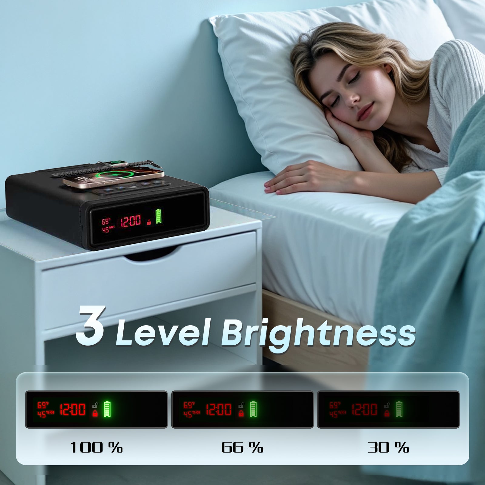 Biometric Fingerprint Gun Safe