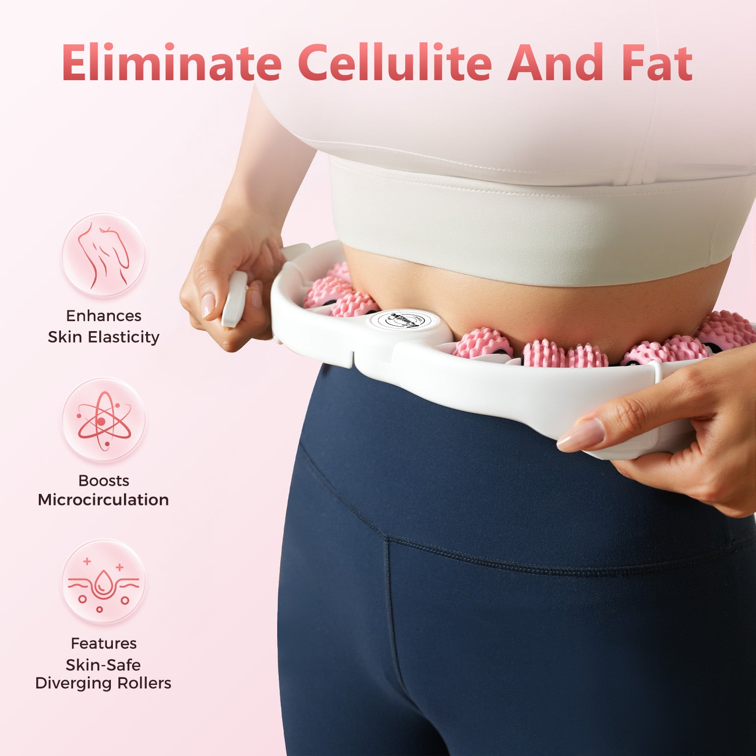 Cellulite Massage Roller
